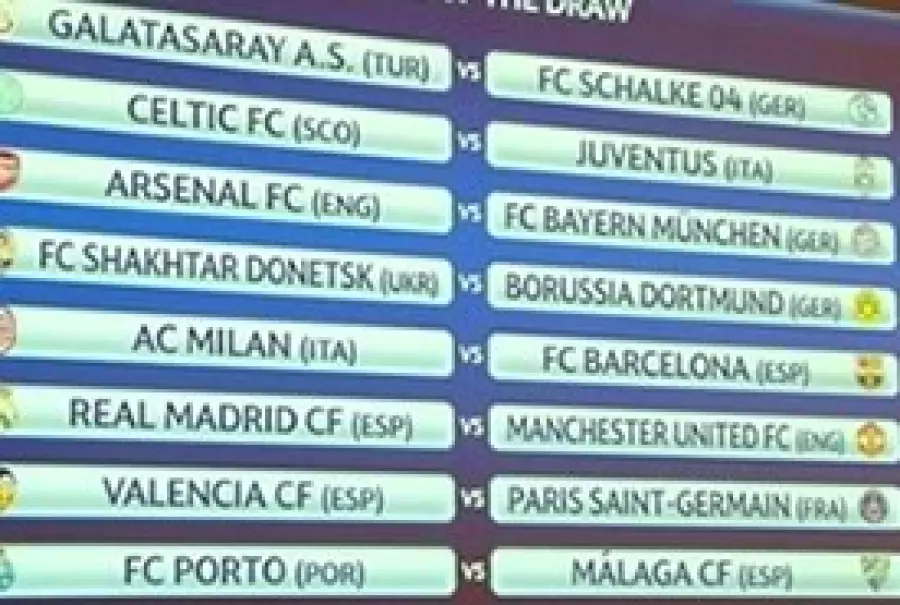 Sorteggi Champions League, alla Juve il Celtic, al Milan il Barcellona
