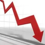 Prestiti Personali 2012, la situazione attuale