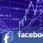Le azioni di Facebook in vendita da oggi