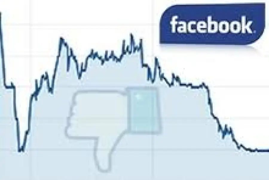 Facebook: class action legale contro l'IPO