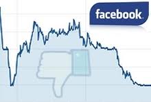 Facebook: class action legale contro l'IPO