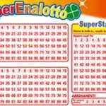 Jackpot SuperEnalotto: oggi a 91,7 milioni di euro