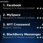 RIM: BlackBerry, applicazioni gratuite come risarcimento