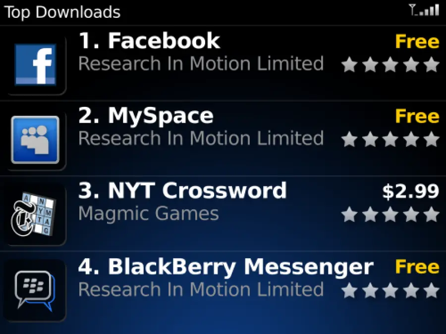 RIM: BlackBerry, applicazioni gratuite come risarcimento
