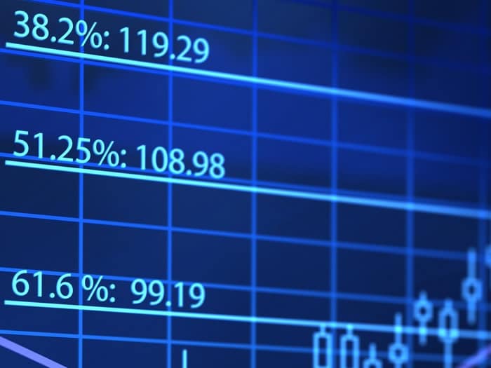 5 azioni dei settori petrolifero e oro da guardare nel 2017