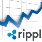 Ripple: valore in forte crescita. Che cos'è questa criptovaluta?