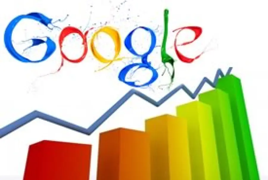 Le Azioni di Google sfondano quota 900 dollari