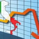 Crisi: sempre più divario tra Nord e Sud
