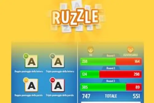 Arriva il campionato nazionale di Ruzzle